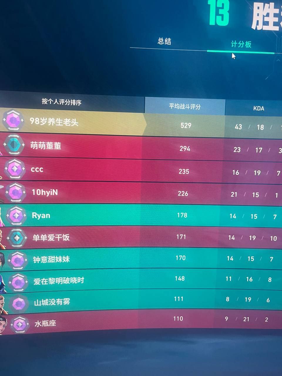 无畏契约免费开挂软件-高性能AI瞄准一键标记辅助神器